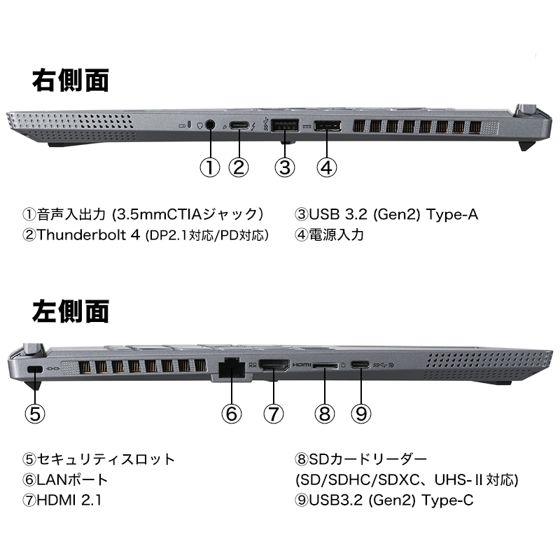 raytrek Mobile WorkStation M9621
