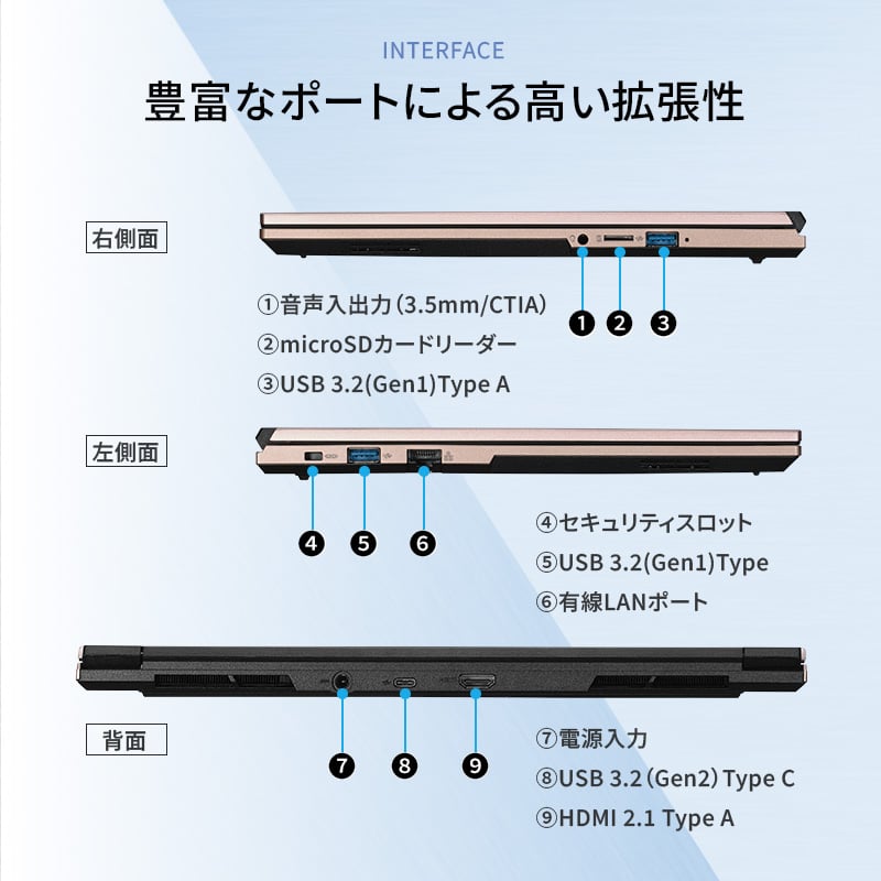 THIRDWAVE MA4-R5SIGA-08G ローズゴールド