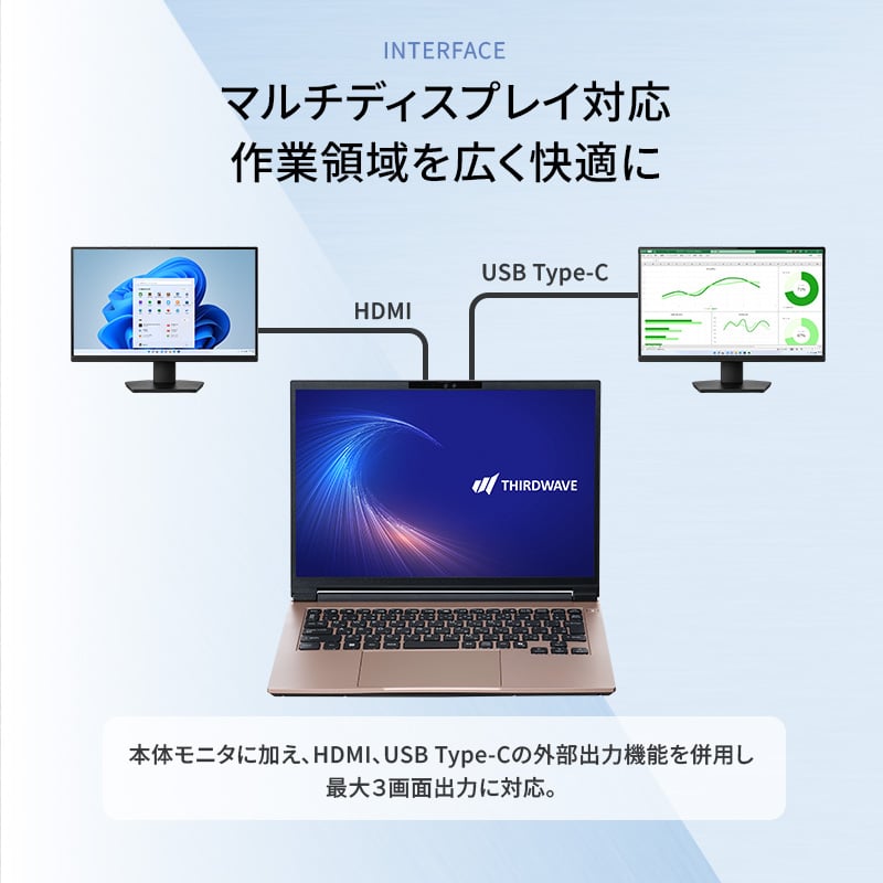 THIRDWAVE MA4-R5SIGA-08G ローズゴールド