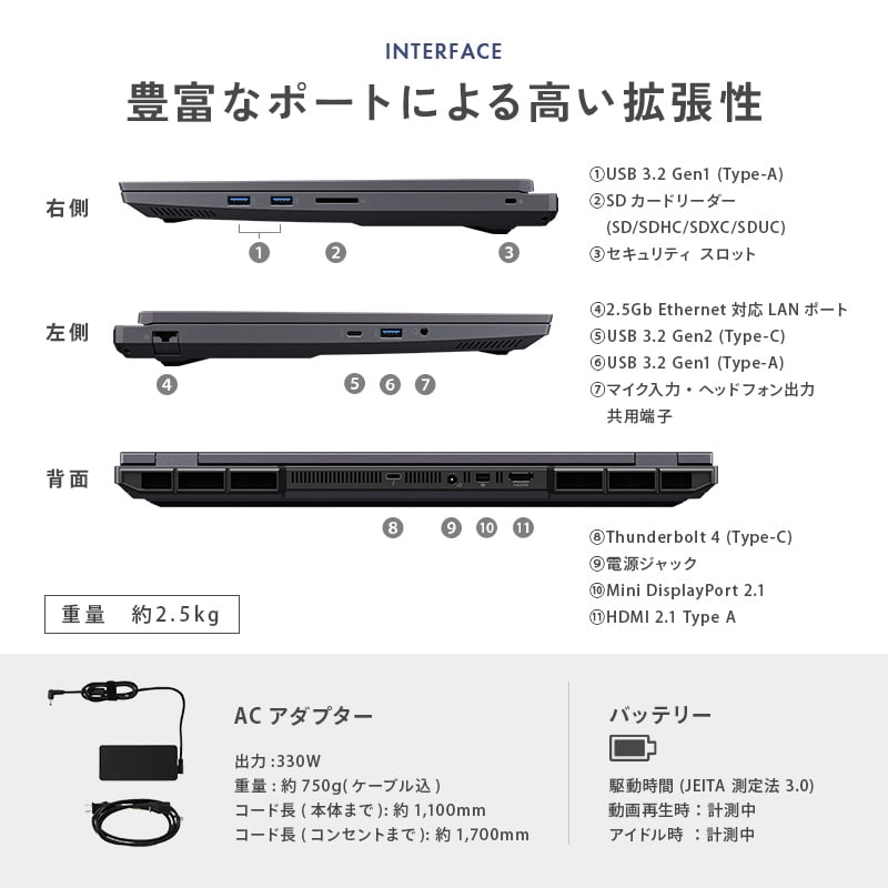 GALLERIA NMC9L-R58-H6