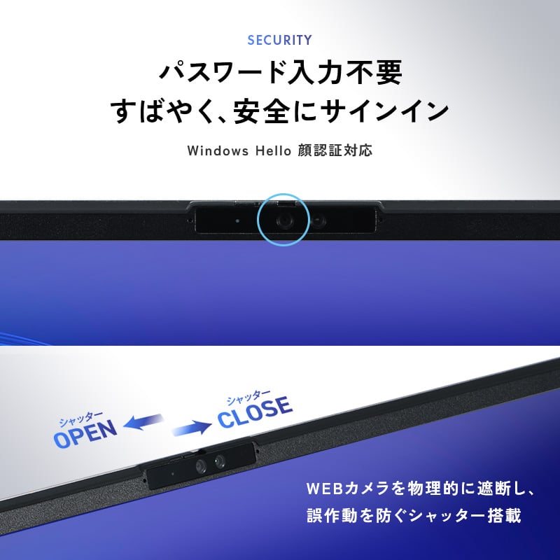 THIRDWAVE DA5-C7HIGA-08S