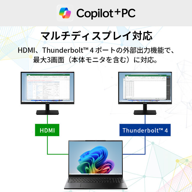 THIRDWAVE DX-L7LA メモリ32GB搭載