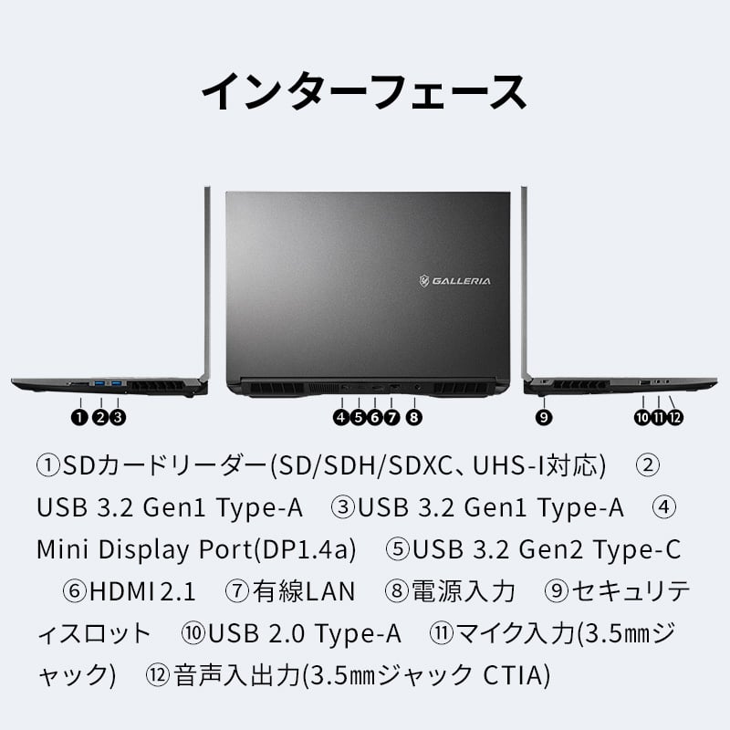 GALLERIA RL7C-R45-C5N シークレットモデル