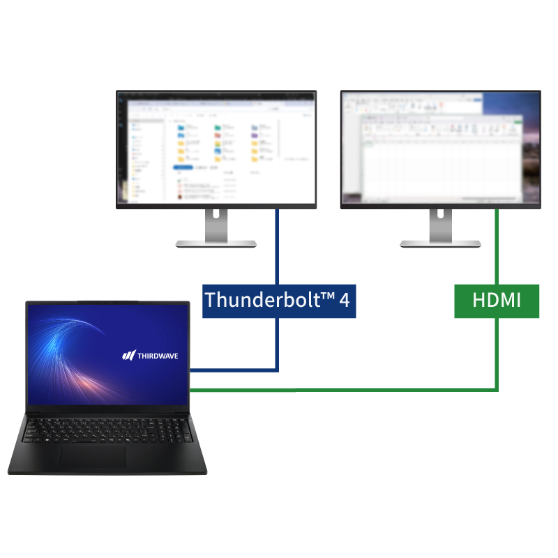 THIRDWAVE DX-16PN7A-B 法人モデル