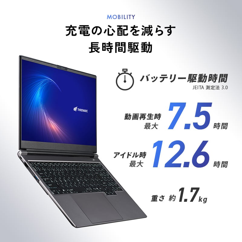 THIRDWAVE DA5-C7HIGA-08S