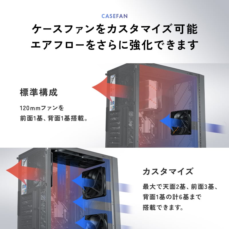 THIRDWAVE AT-R7A57A-09B Ryzen7 7700搭載