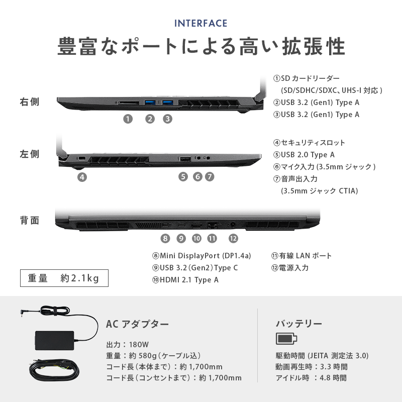 GALLERIA RL7C-R35-C5N Adobe Creative Cloud推奨スペックモデル