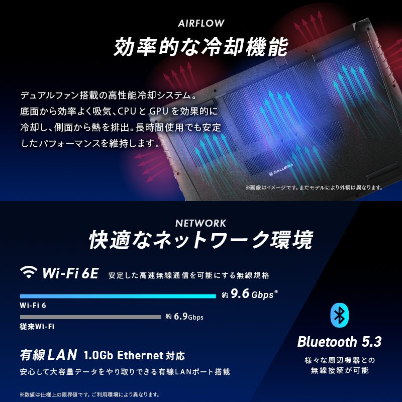 GALLERIA RL7C-R35-5N セーフティサービスモデル