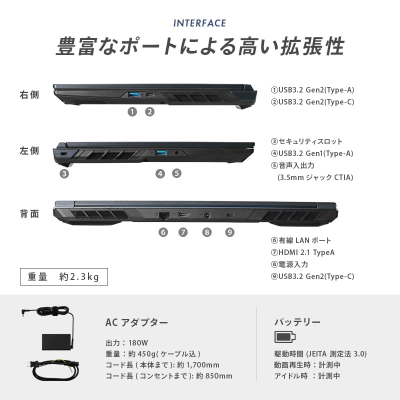 GALLERIA RL7C-R55-5N