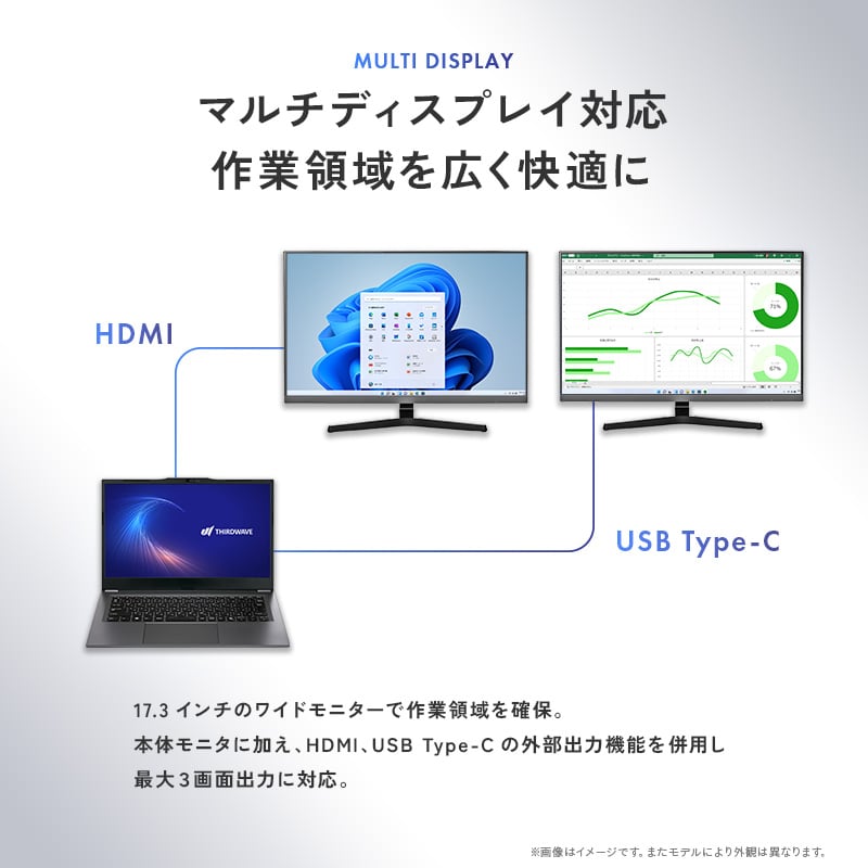 THIRDWAVE DX-17RP5A メモリ8GB搭載