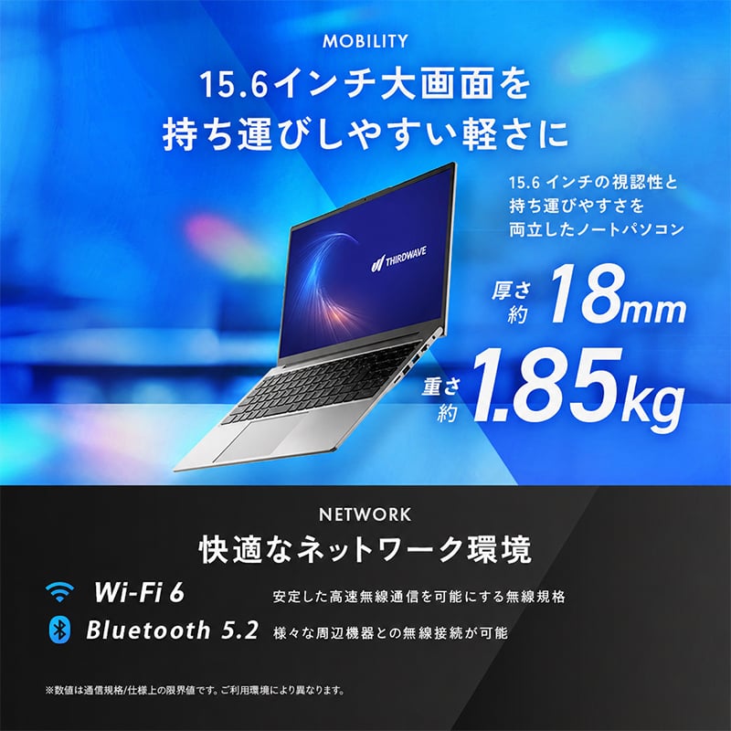 THIRDWAVE DX-R3S メモリ8GB搭載モデル