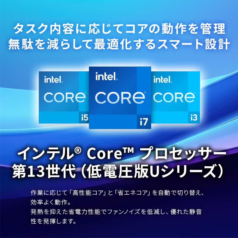 THIRDWAVE DX-R7S メモリ16GB搭載 Microsoft Office Home and Business 2024モデル
