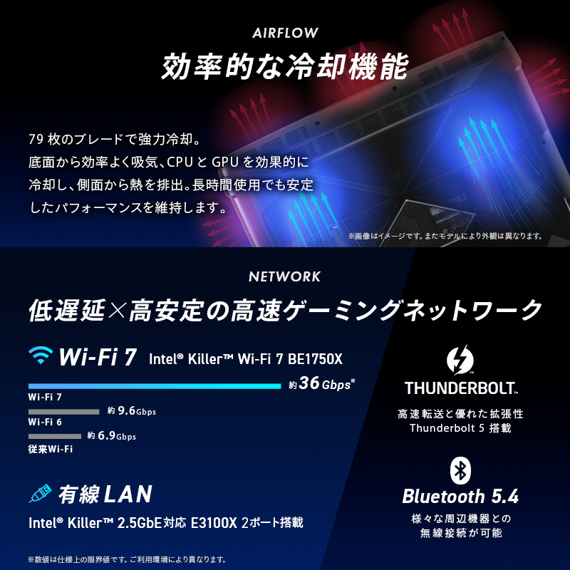 GALLERIA UL9C-R59-8A for Creator 動画編集向けモデル