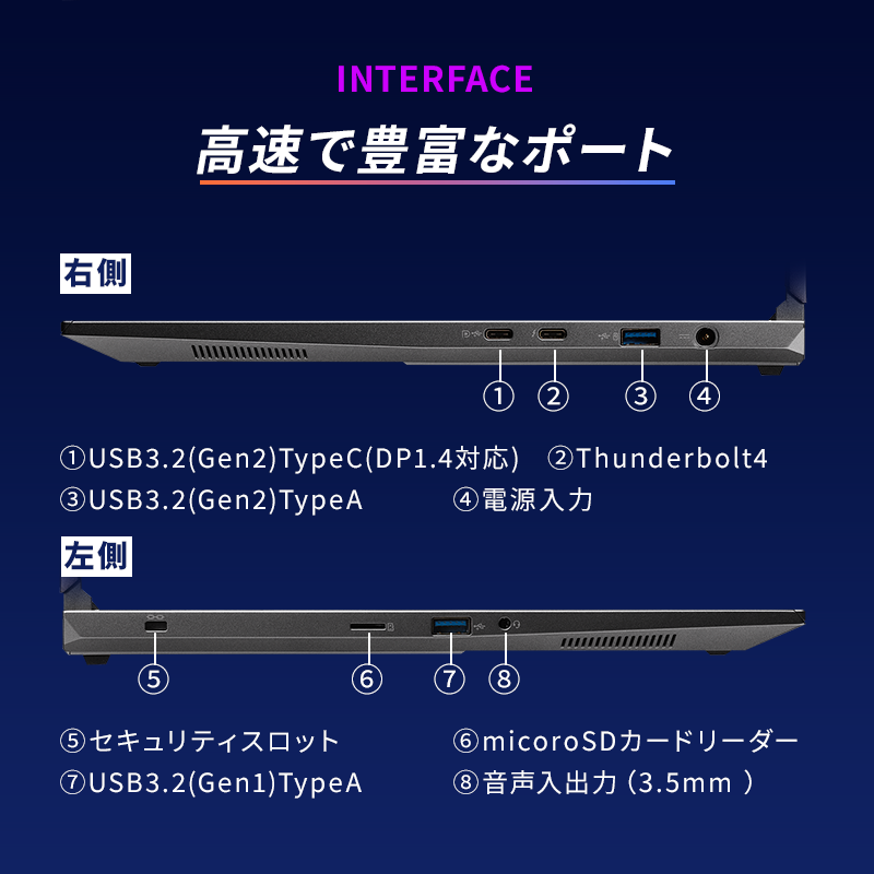 GALLERIA XL7C-R45-6 ELDEN RING 推奨ゲーミングPC