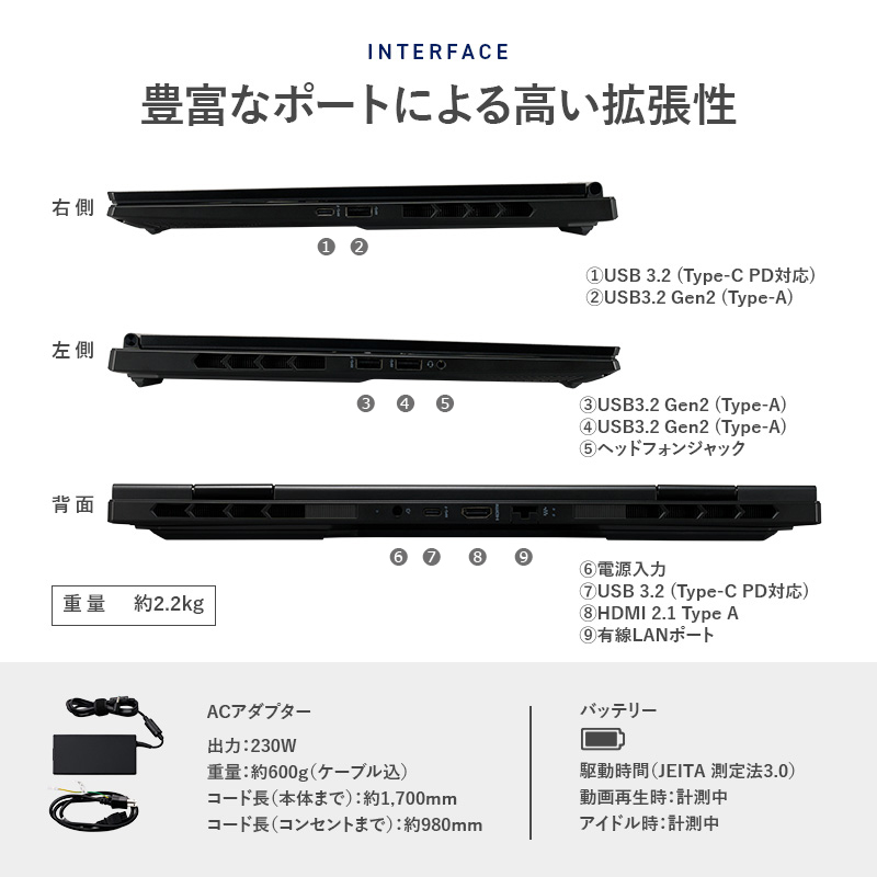 GALLERIA NSC7L-R55-C6