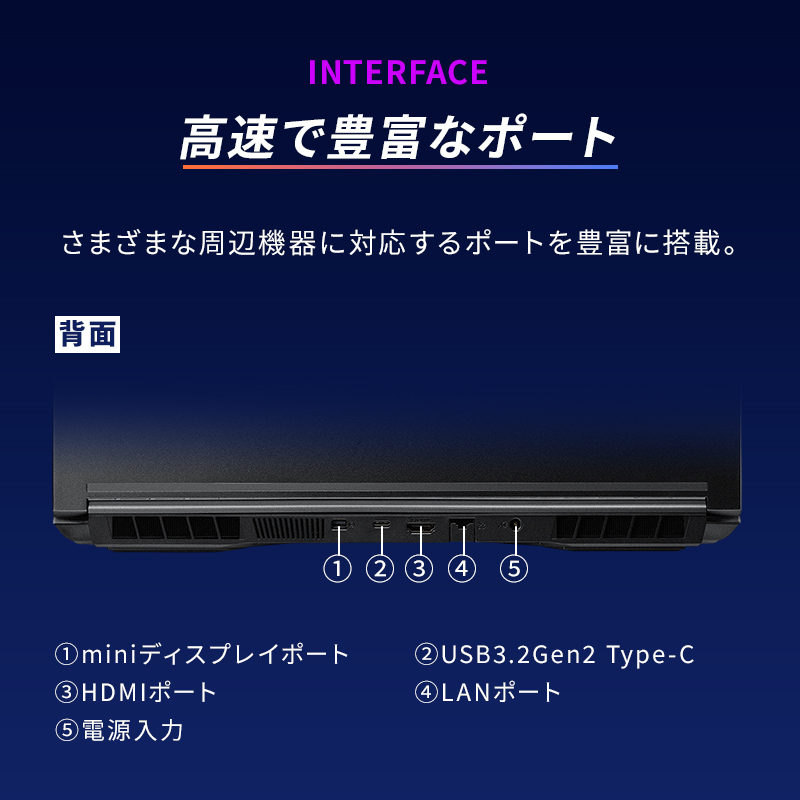 GALLERIA RL7C-R46-5N シークレットモデル