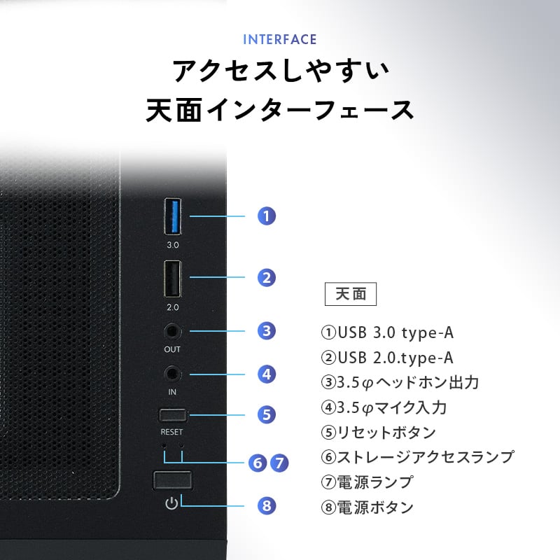 THIRDWAVE AT-R7A57A-09B Ryzen7 7700搭載