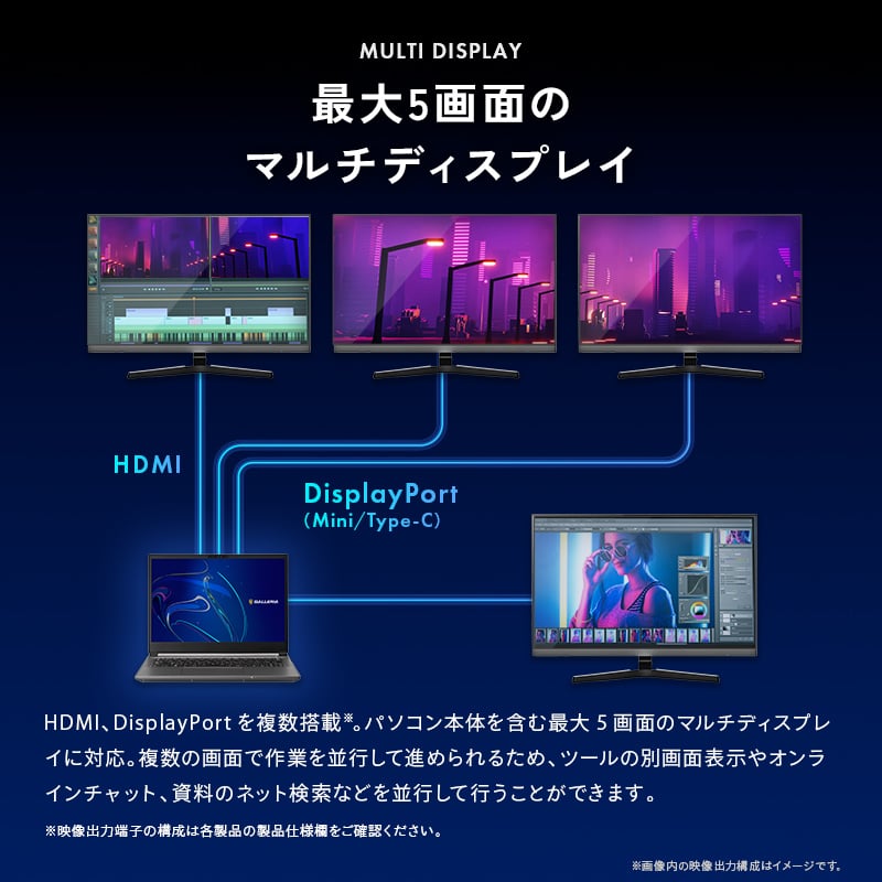 GALLERIA NMC9L-R58-H6 クリエイターモデル