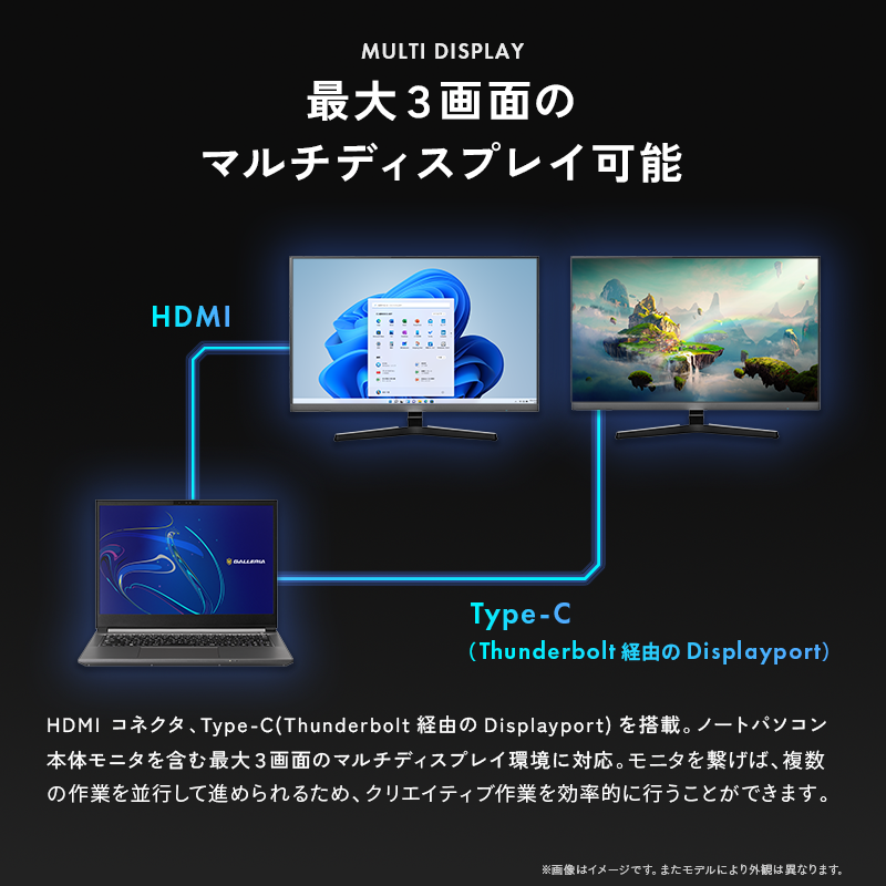 GALLERIA DL7C-IG-C4 Adobe Creative Cloud推奨スペックモデル