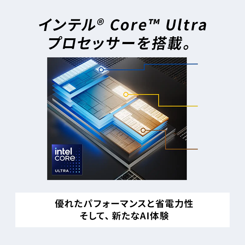 THIRDWAVE DX-M7