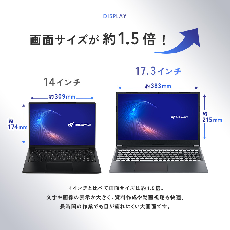 THIRDWAVE DX-17RP5A メモリ8GB搭載