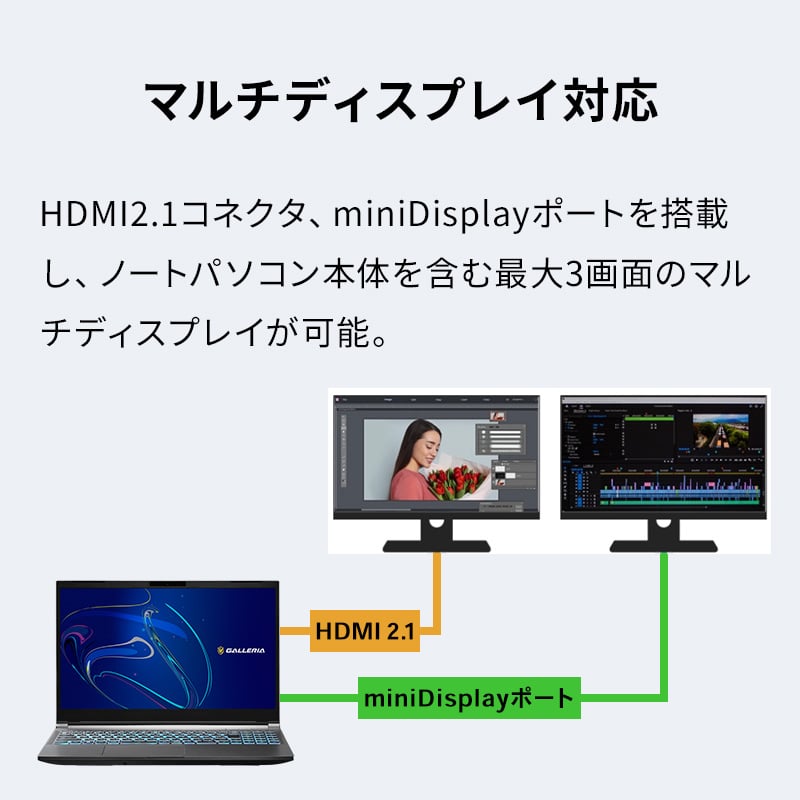 GALLERIA RL7C-R45-C5N シークレットモデル