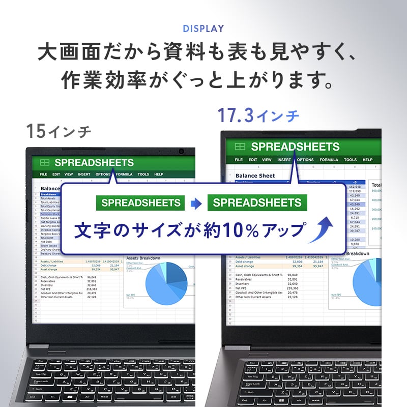 THIRDWAVE DX-17RP5A メモリ8GB搭載