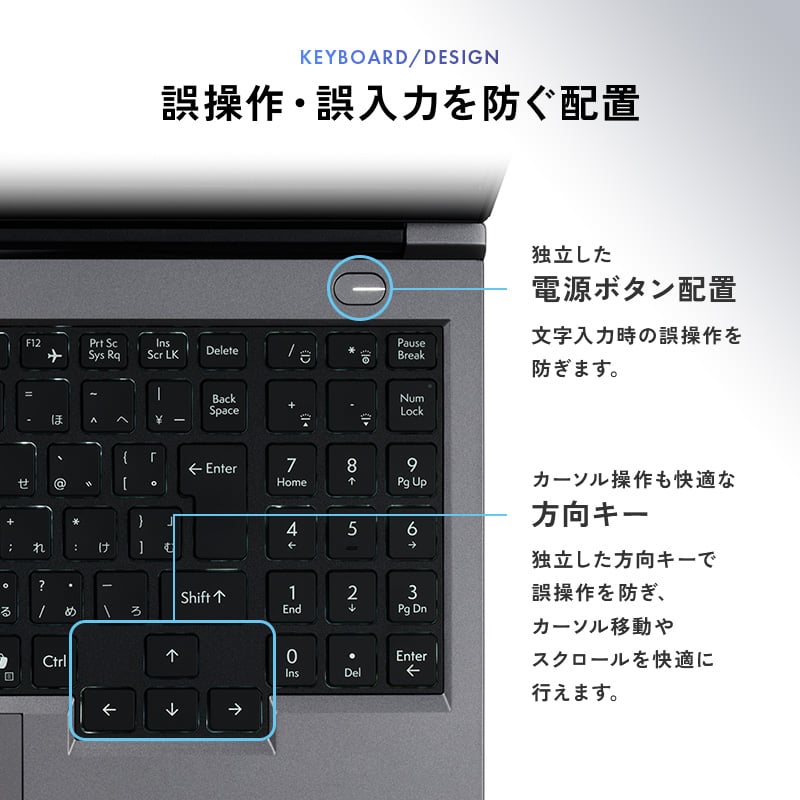 THIRDWAVE DA5-C7HIGA-08S