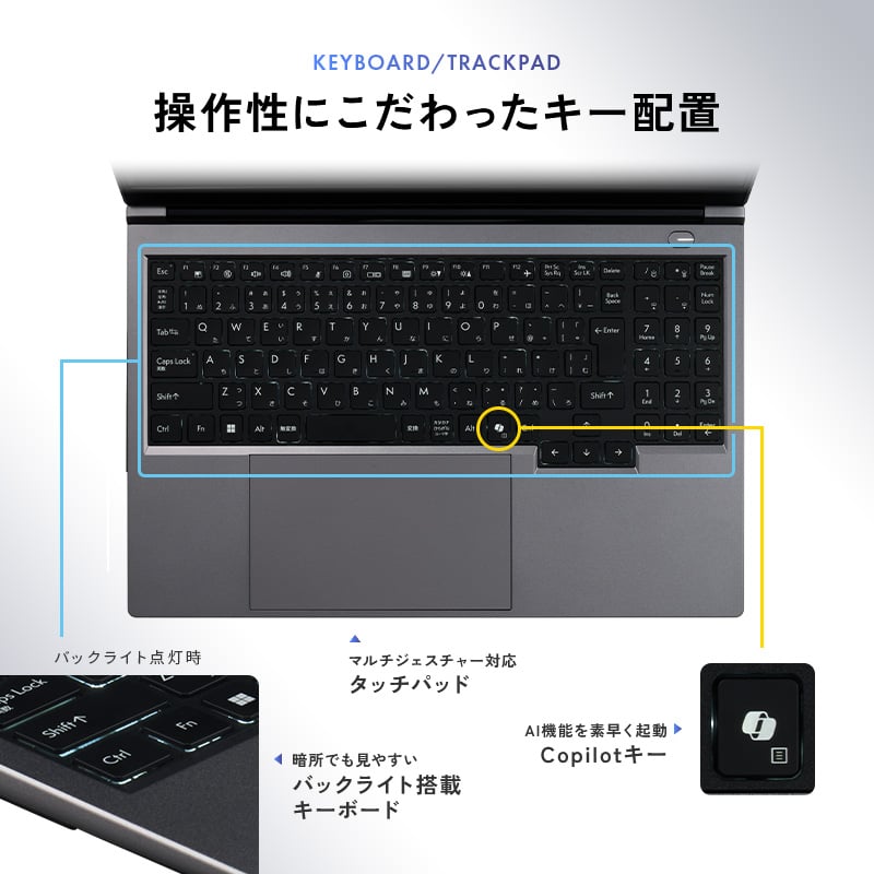 THIRDWAVE DA5-C7HIGA-08S