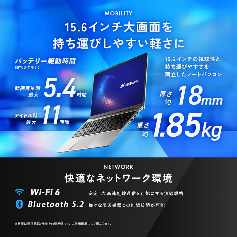 THIRDWAVE DX-R3S メモリ8GB搭載モデル