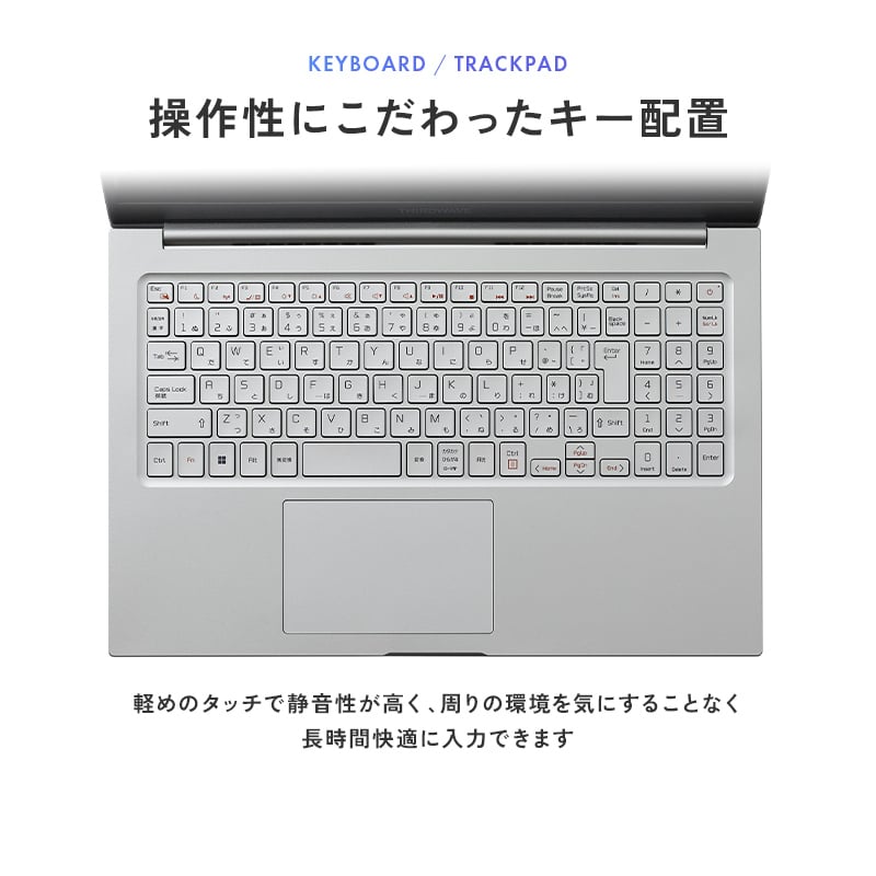 THIRDWAVE DX-R7 当日出荷特選モデル