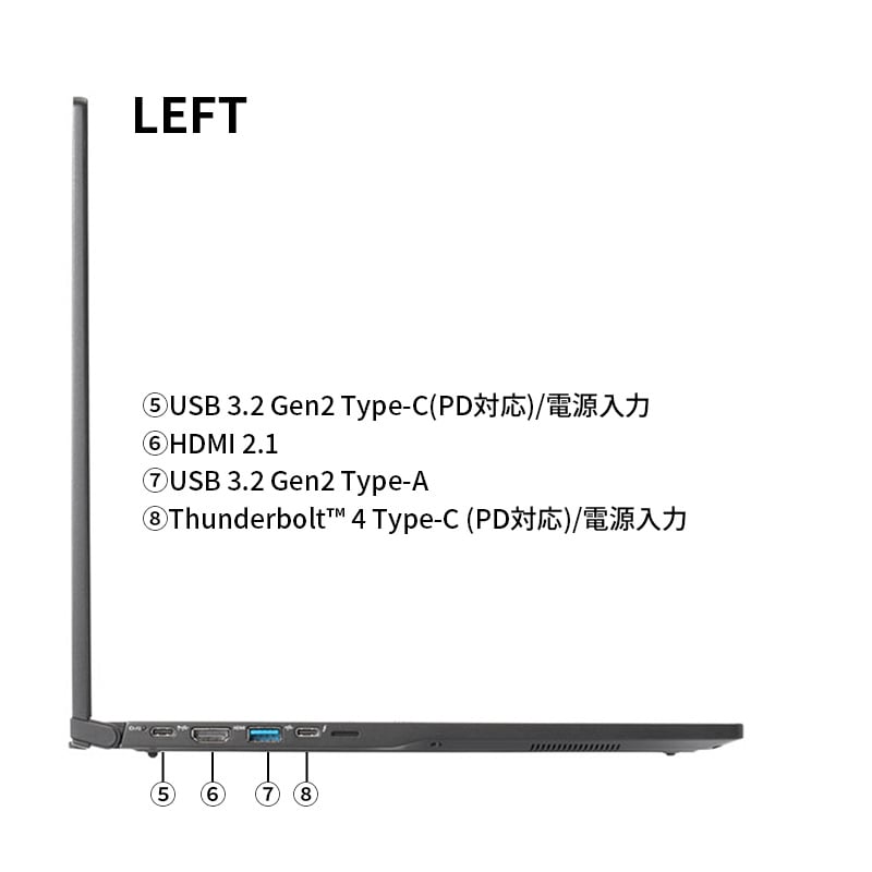 THIRDWAVE DX-M7L メモリ16GB搭載モデル