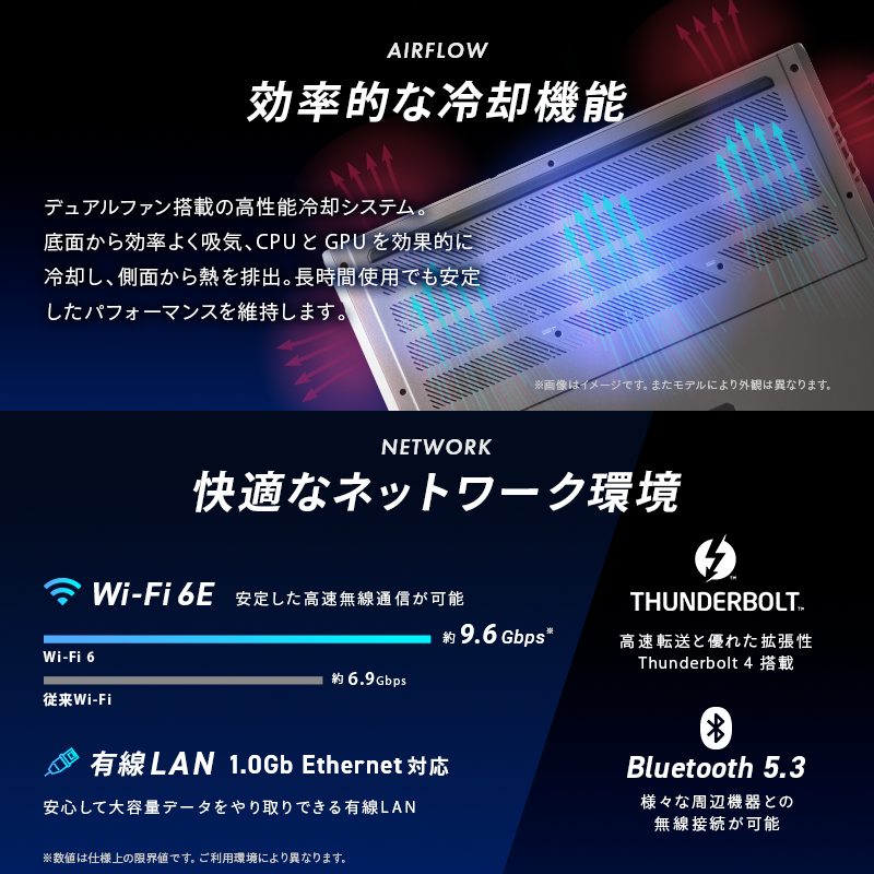 GALLERIA RL7C-R45-4 『Minecraft: Java ＆ Bedrock Edition for PC、PC Game Pass同梱版』