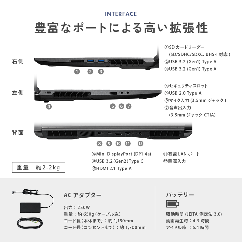 GALLERIA RL7C-R46-C5N