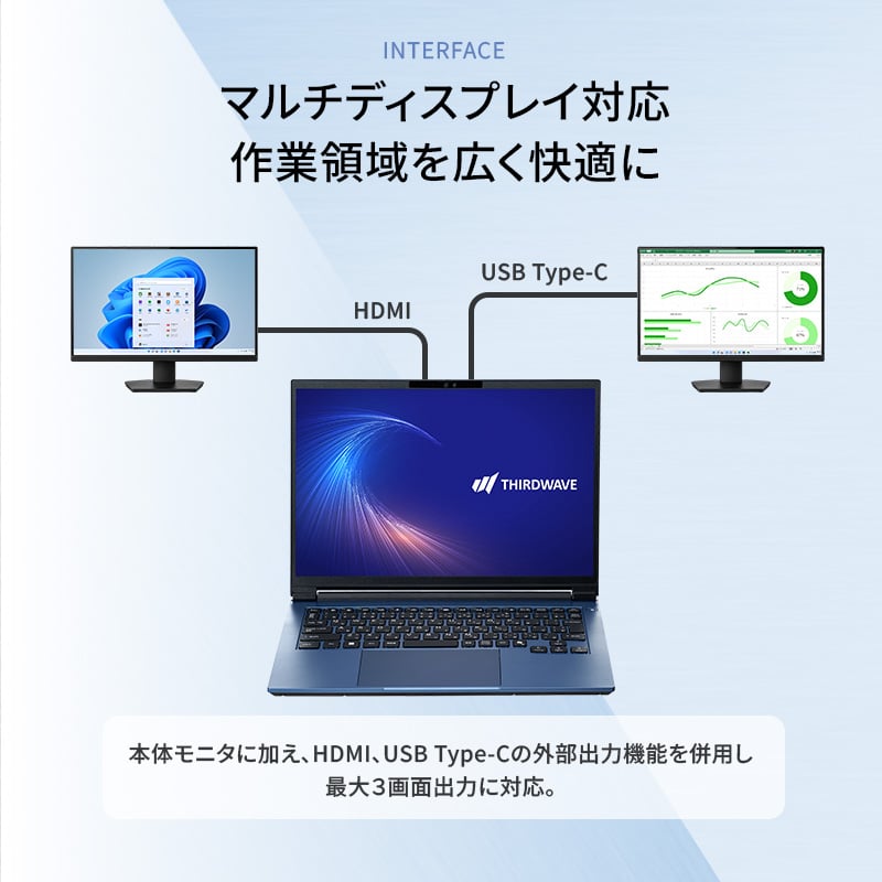 THIRDWAVE MA4-C7UIGA-08C ラピスブルー