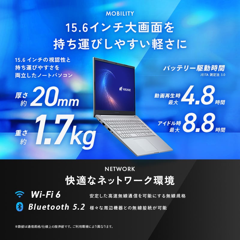 THIRDWAVE DX-R7 当日出荷特選モデル